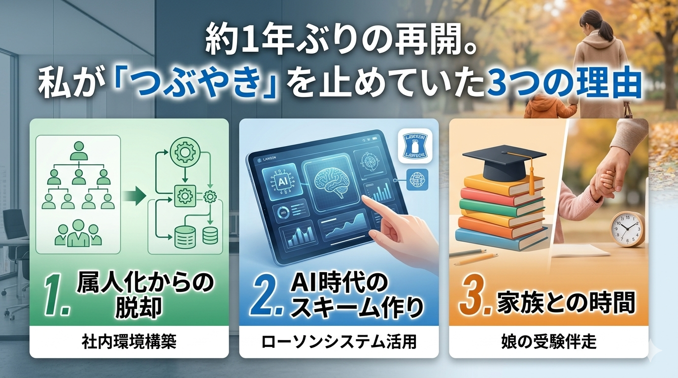 約1年ぶりの再開。私が「つぶやき」を止めていた3つの理由